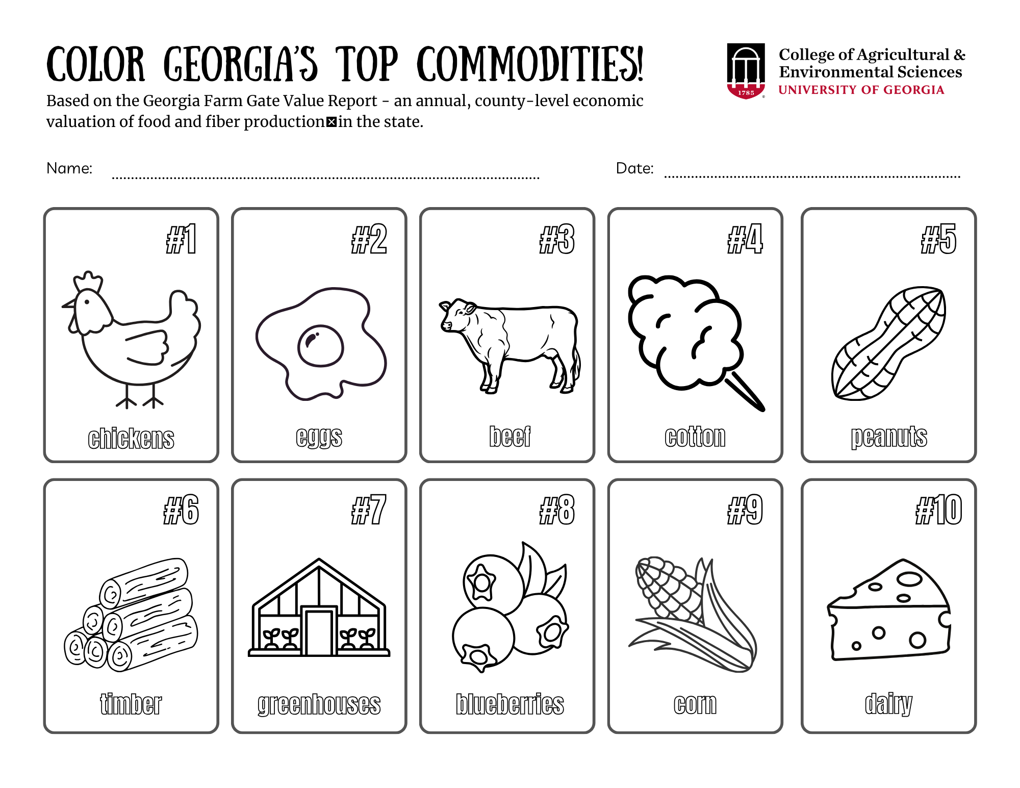 Coloring sheet titled "Color Georgia's Top Commodities!" featuring illustrations of the top ten agricultural products in Georgia based on the Georgia Farm Gate Value Report. The items are numbered from 1 to 10: chickens, eggs, beef, cotton, peanuts, timber, greenhouses, blueberries, corn, and dairy. Includes spaces for name and date at the top.