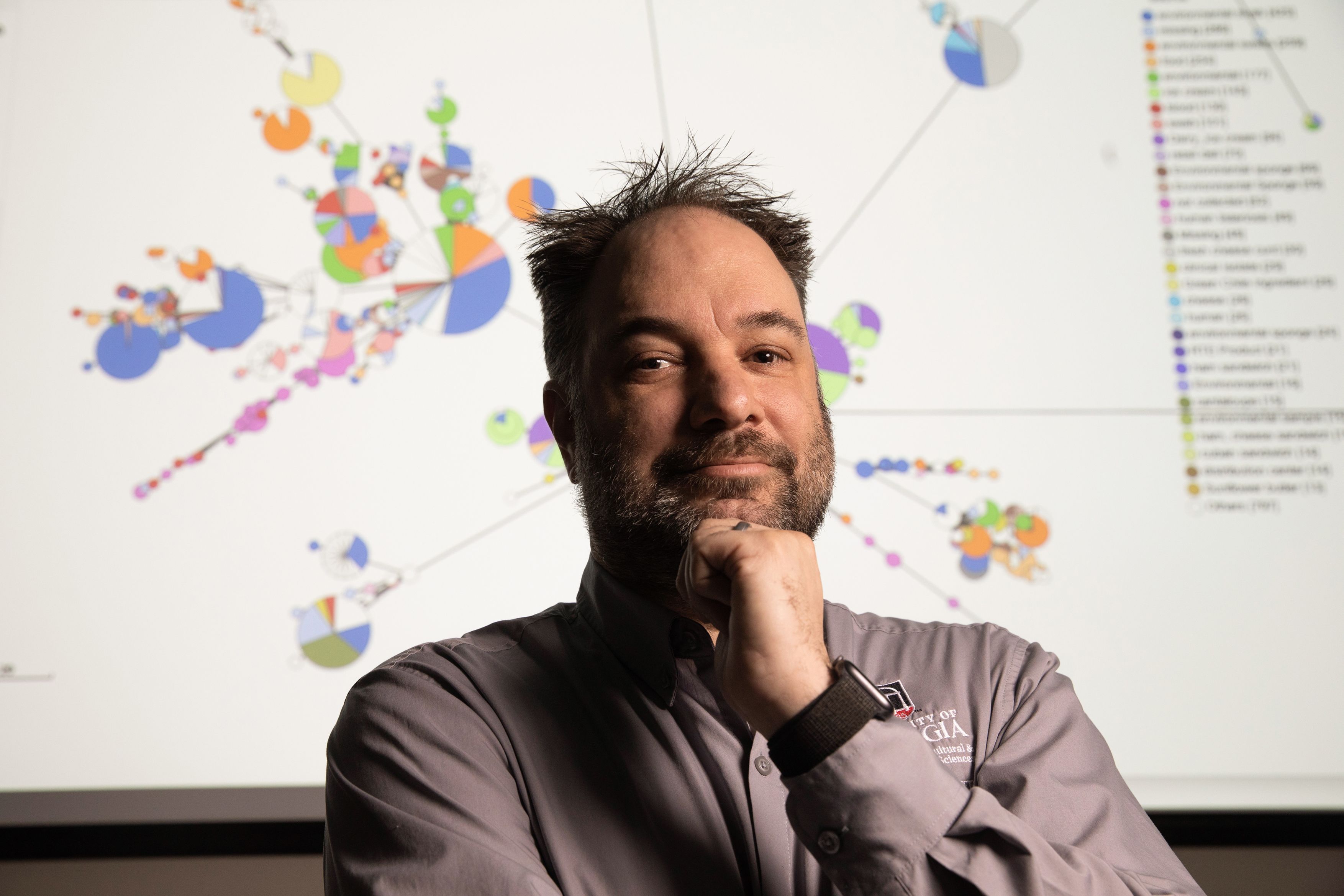 Hendrik den Bakker stands in front of a multicolored graph made up of many connected and branching pie charts.